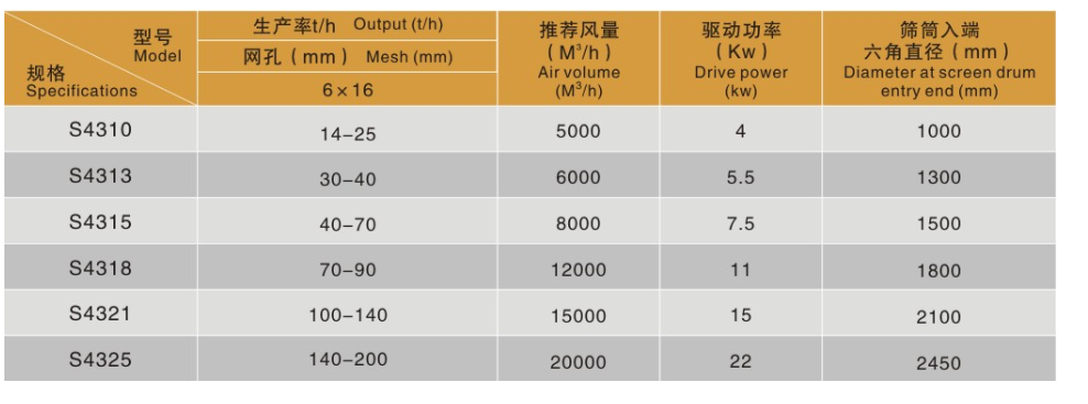 bdd70eaf-ef89-4ad0-b1dd-04ec48e20478
